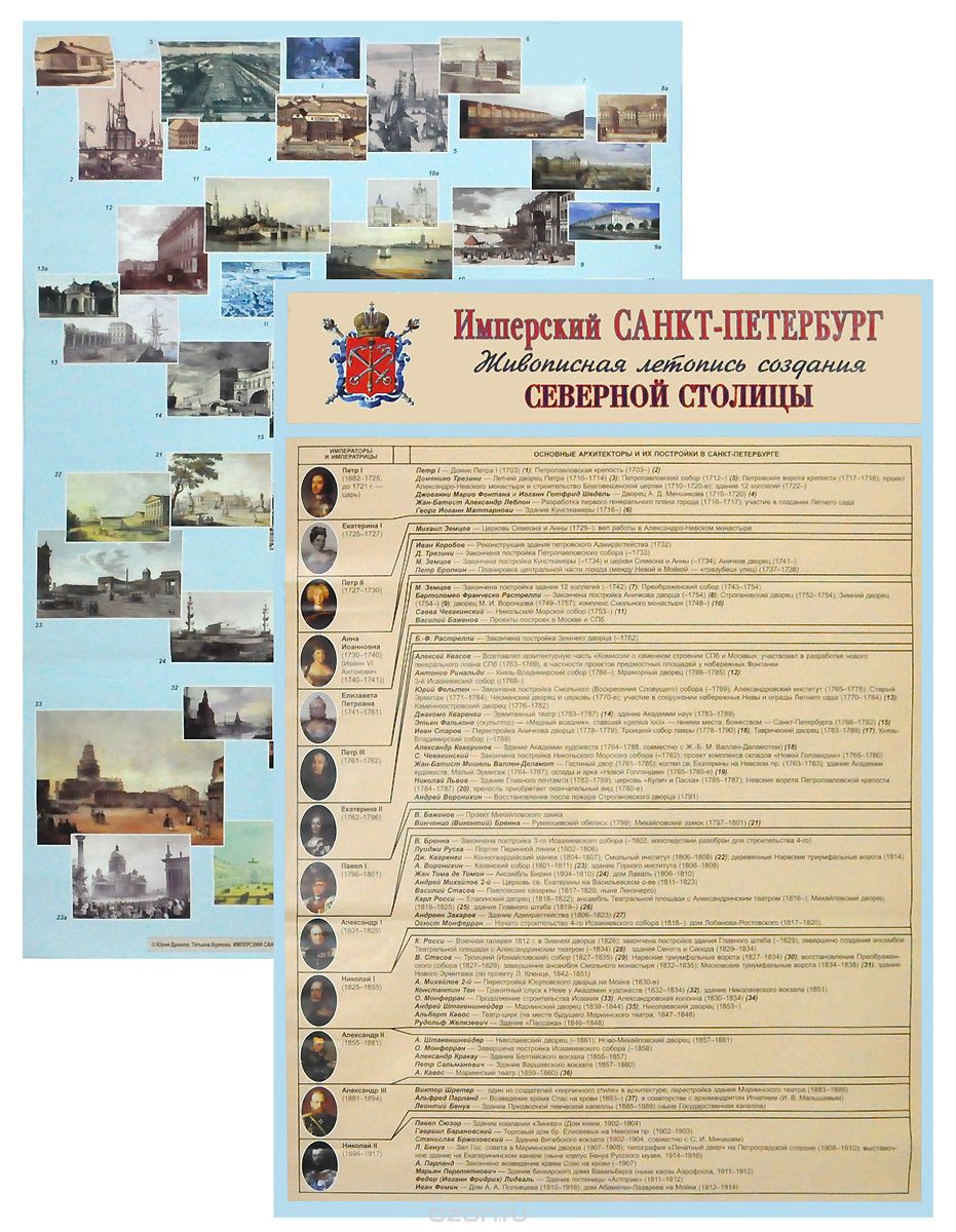 Имперский Санкт-Петербург. Плакат (комплект из 2 плакатов), Юрий Дрюков,Татьяна Буркова