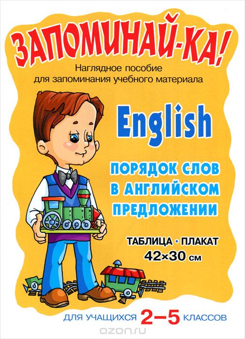 English. Порядок слов в английском предложении. 2-5 классы. Плакат
