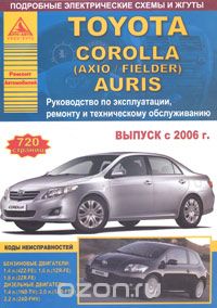 Скачать книгу "Toyota Corolla (Axio / Fielder), Auris с 2006 года выпуска. Руководство по эксплуатации, ремонту и техническому обслуживанию"