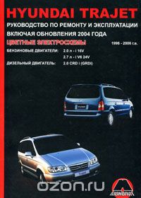 Скачать книгу "Hyundai Trajet. Руководство по ремонту и эксплуатации, М. Е. Мирошниченко"