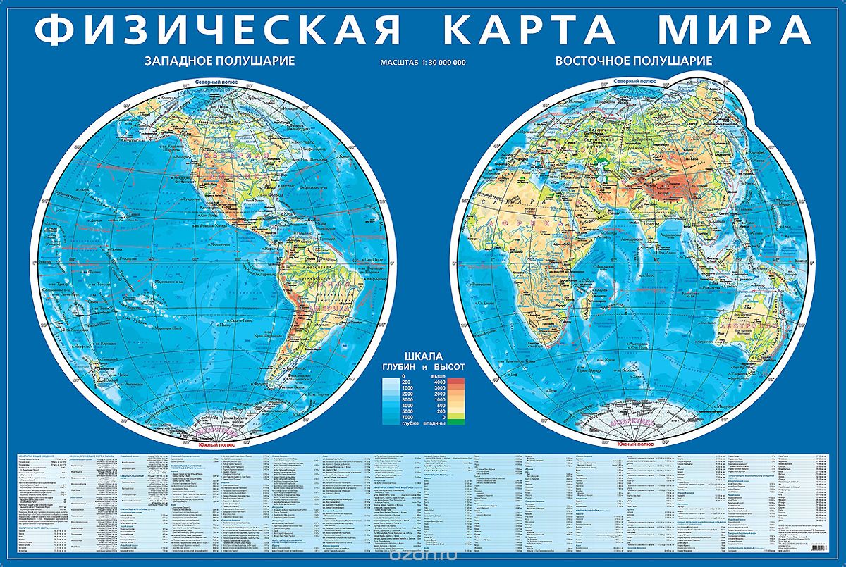 Физическая карта мира. Карта полушарий большая. Плакат